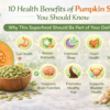 Image shown 10 Health Benefits of Pumpkin Seeds You Should Know