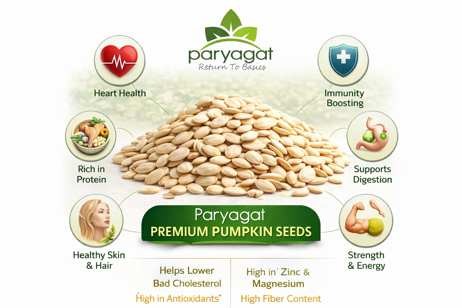 Image shown How to Add Pumpkin Seeds to Your Daily Diet: Simple and Healthy Ideas