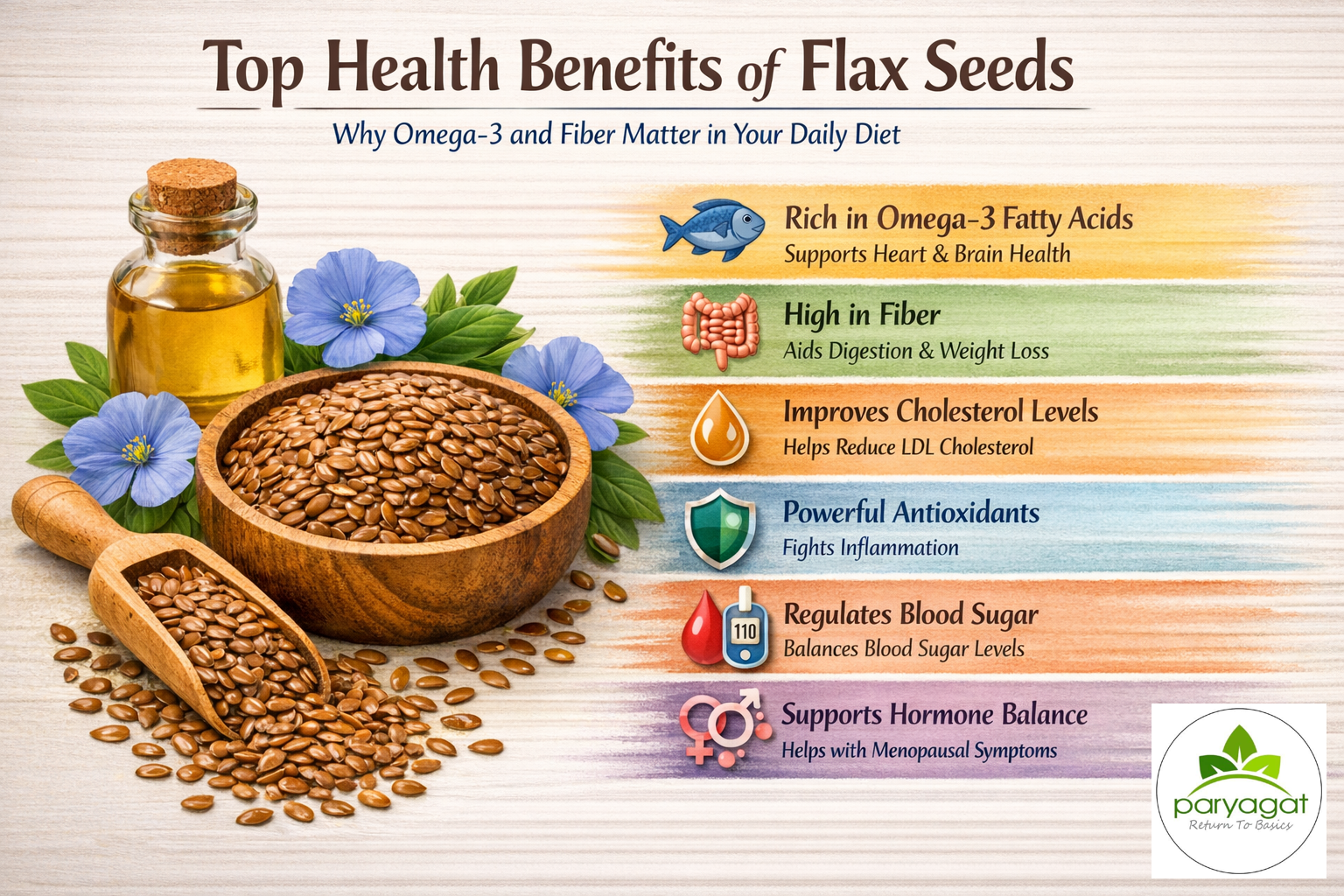 Image shown Top Health Benefits of Flax Seeds: Why Omega 3 and Fiber Matter in Your Daily Diet