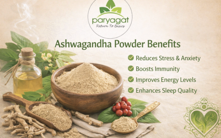 Paryagat Ashwagandha powder benefits image showing a wooden bowl filled with Ashwagandha powder, Ashwagandha roots, herbal oil bottle, and natural leaves, with the Paryagat logo and listed benefits like stress relief, immunity boost, energy improvement, and better sleep quality.